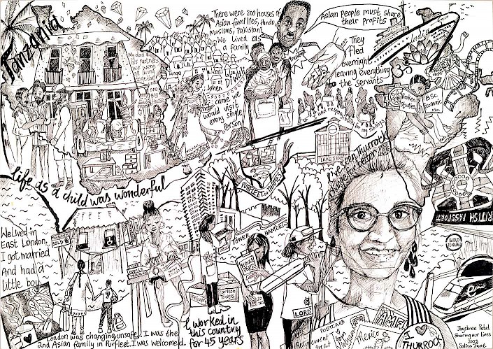 Drawing telling the story of coming to the UK from Tanzania