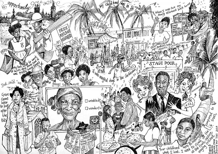 Drawing telling the story of a family from the Caribbean